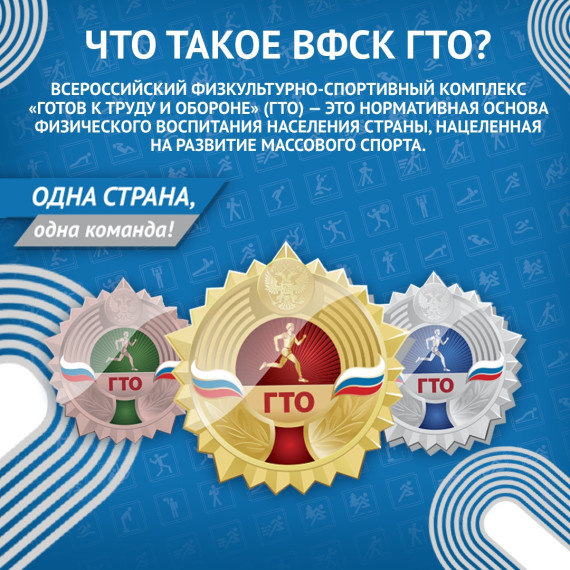 ГТО.